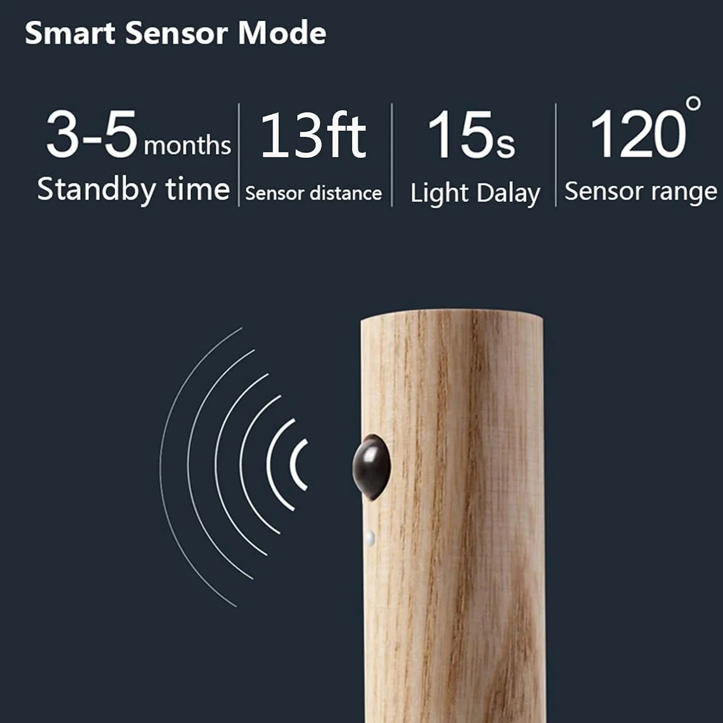 Auto Motion Sensor & Magnetic Wooden Light