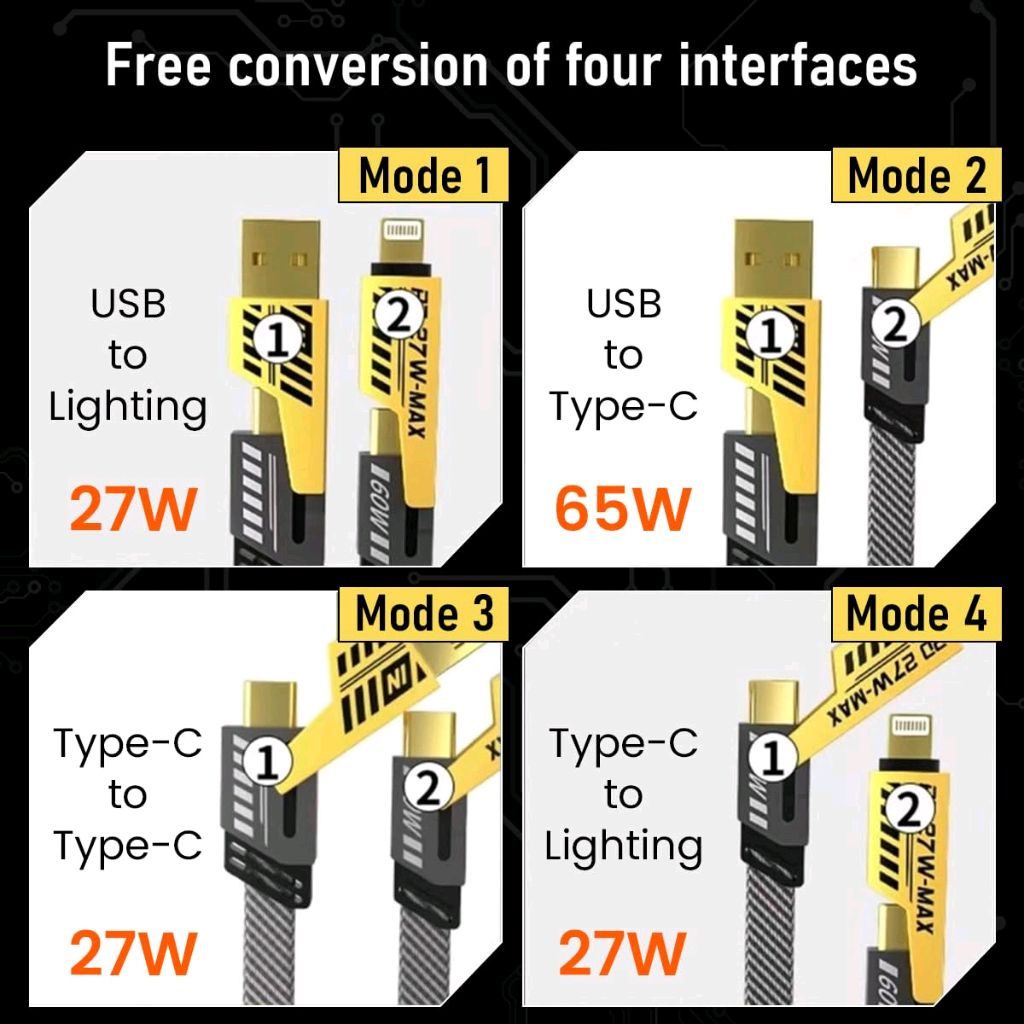 Cable Monster™ - 4 in 1 Cable