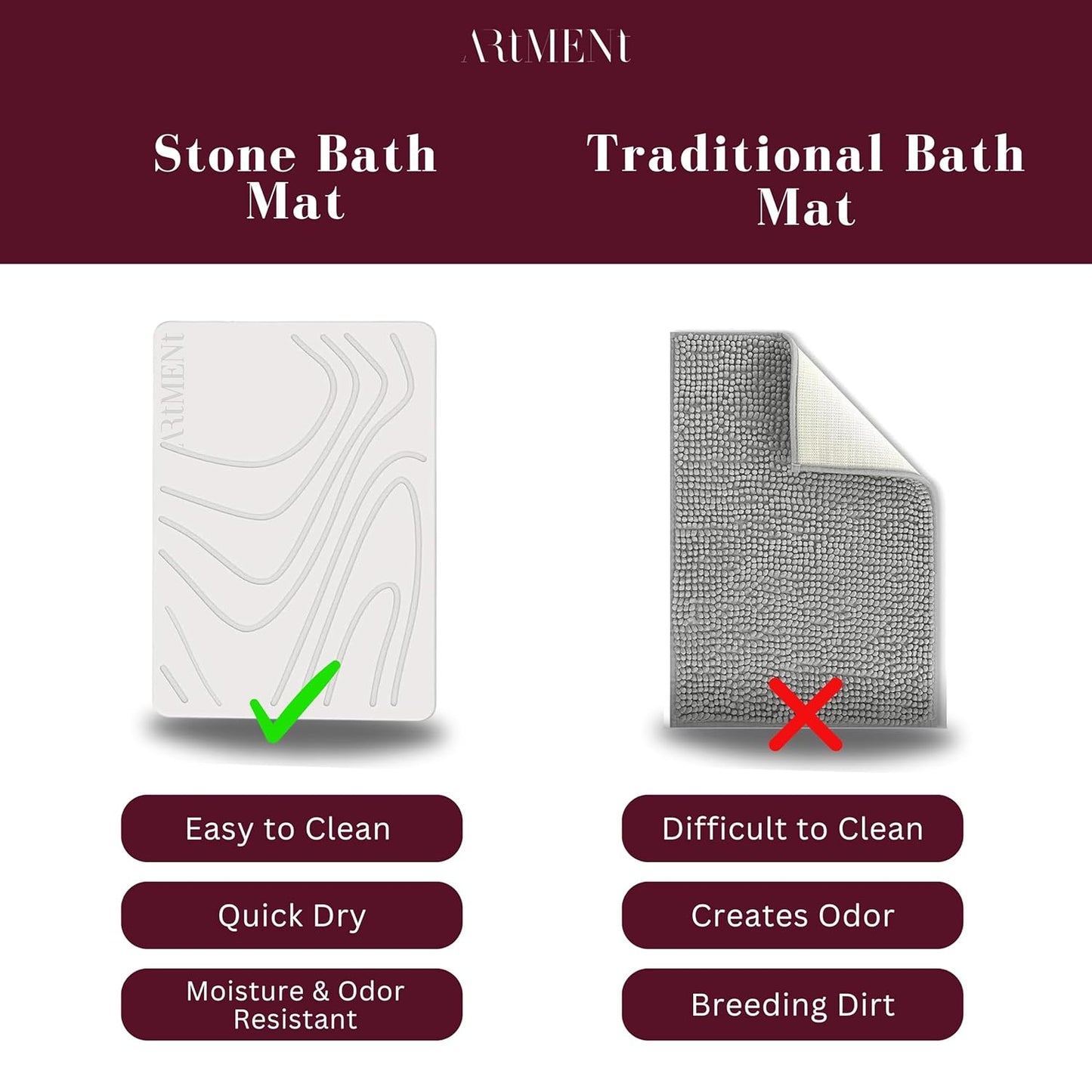 Bath mat stone